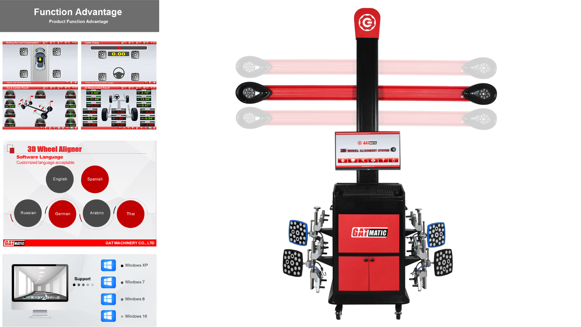 Choosing the Right 3D Wheel Alignment Equipment for Your Auto Shop.