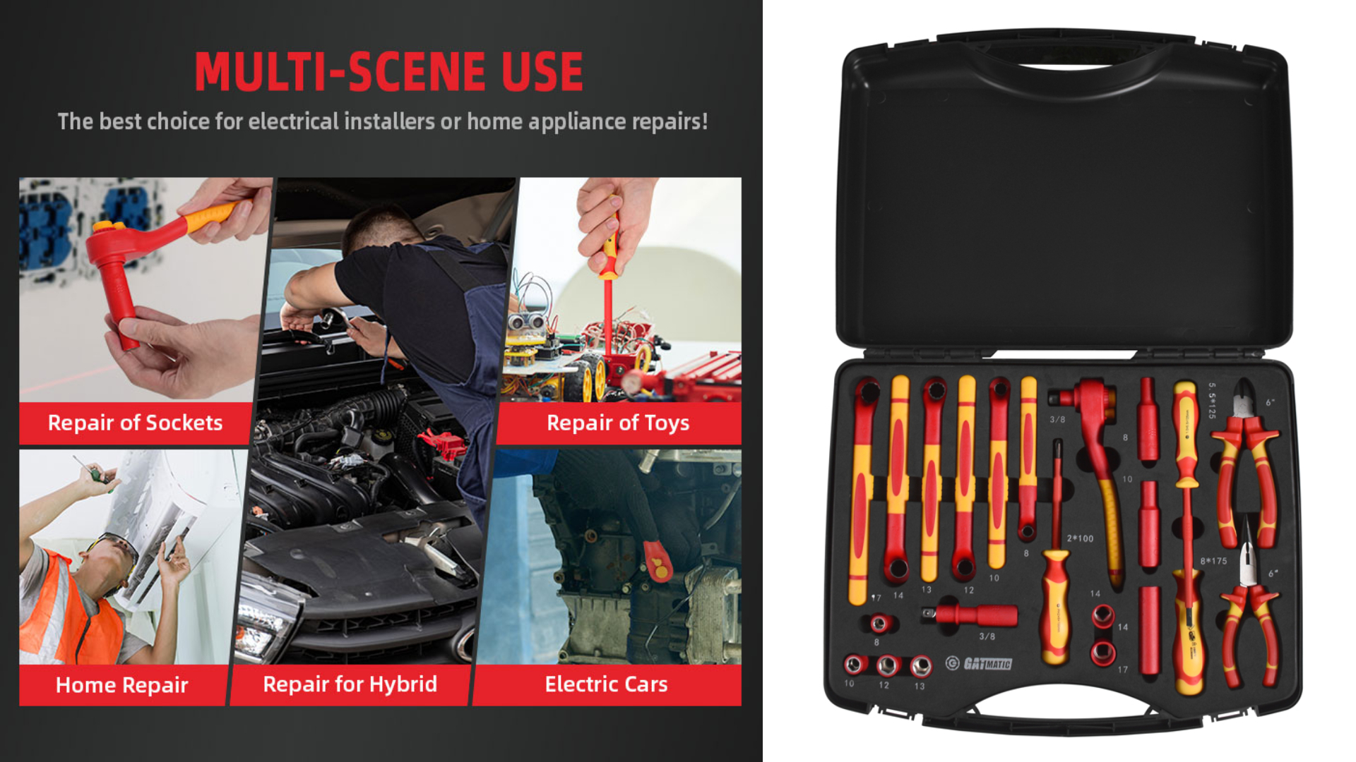 Choosing the Right AC 1000V Insulated Tools for Enhanced Workplace Safety.