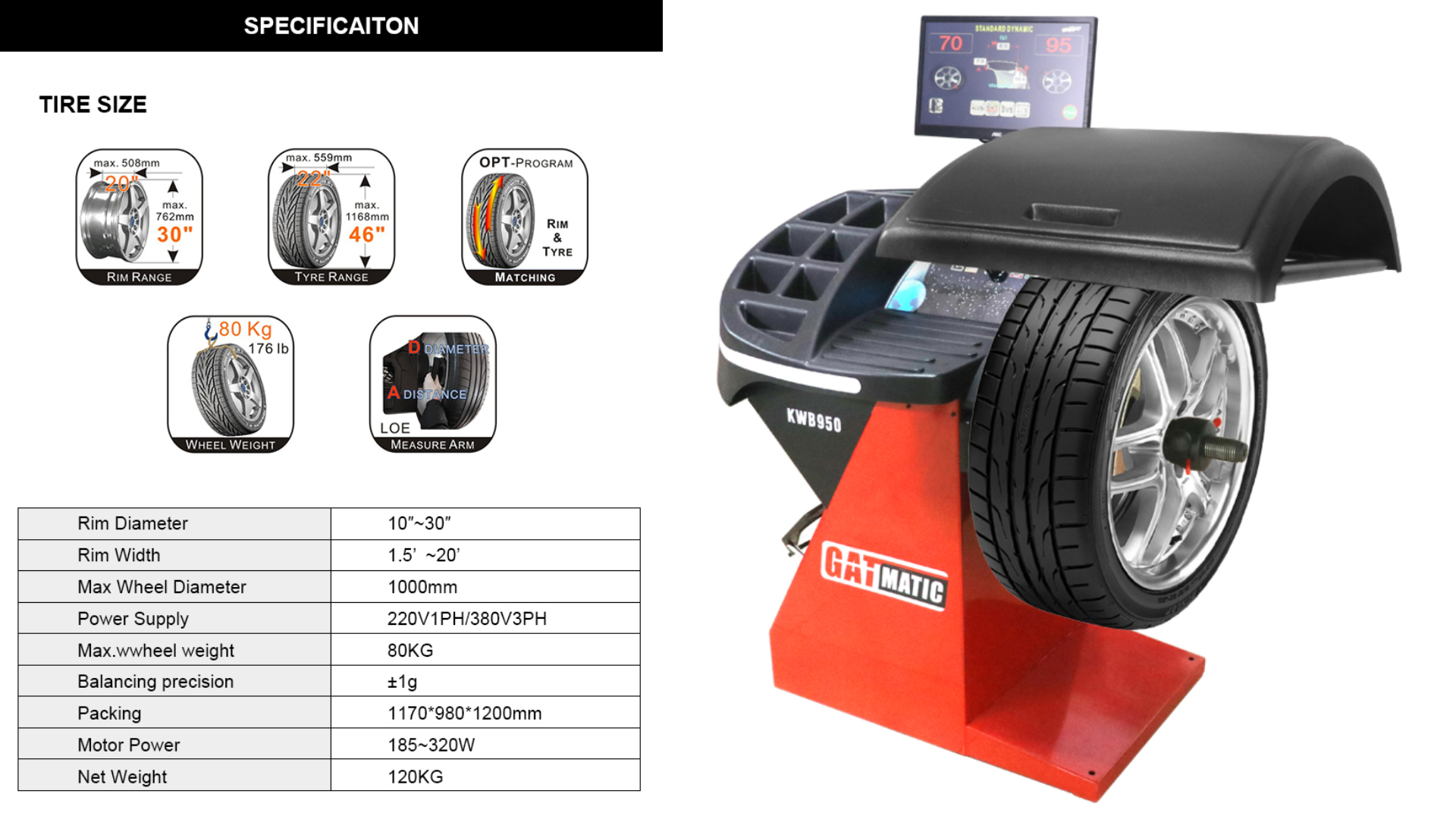 How Wheel Balancer Machines Ensure a Smooth and Safe Ride