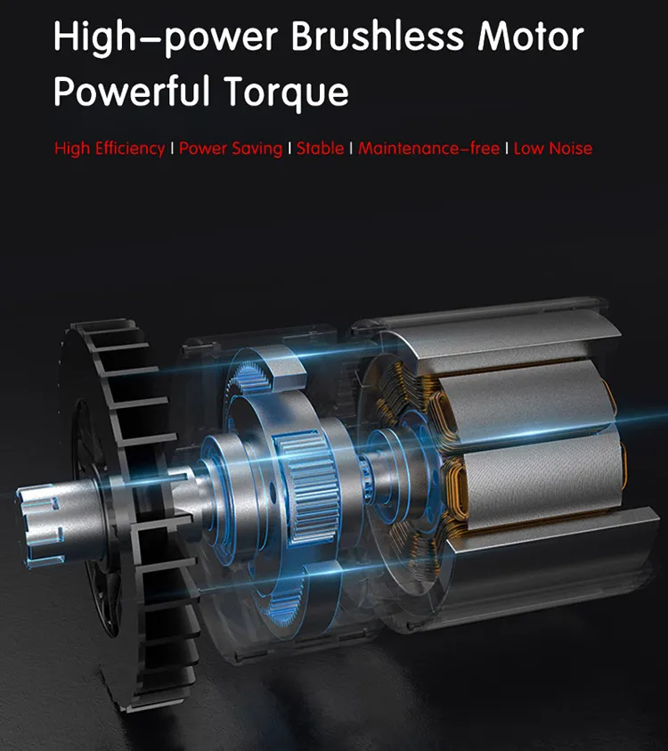 GEW-800 brushless cordless impact wrench（GATmatic）