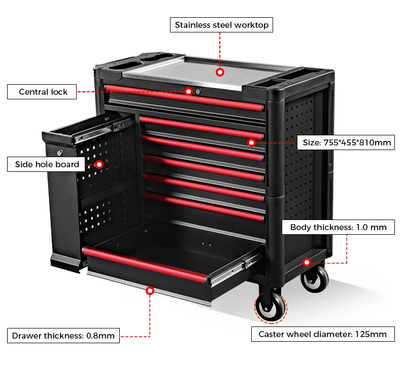 GATMATIC GEC901 Tool Cabinet, Central Lock, 1.0mm Body Thickness