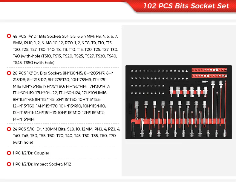 102Pcs Bits Socket Set, Screwdriver Bits, Impact Sockets, Auto Repair