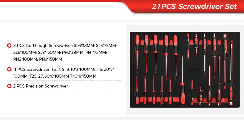 21Pcs Screwdriver Set, Slotted, Phillips, Torx, Precision Screwdrivers